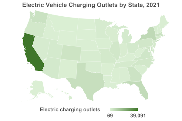 Electric Vehicle Charging Outlets by State, 2021